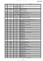 Предварительный просмотр 60 страницы Sony DVP-NS70H - Cd/dvd Player Service Manual