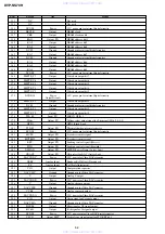 Предварительный просмотр 61 страницы Sony DVP-NS70H - Cd/dvd Player Service Manual