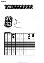 Предварительный просмотр 70 страницы Sony DVP-NS70H - Cd/dvd Player Service Manual