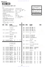 Предварительный просмотр 77 страницы Sony DVP-NS70H - Cd/dvd Player Service Manual