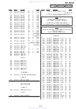 Предварительный просмотр 78 страницы Sony DVP-NS70H - Cd/dvd Player Service Manual