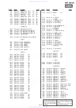 Предварительный просмотр 80 страницы Sony DVP-NS70H - Cd/dvd Player Service Manual