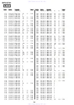 Предварительный просмотр 81 страницы Sony DVP-NS70H - Cd/dvd Player Service Manual