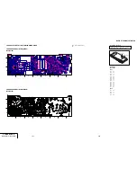 Предварительный просмотр 59 страницы Sony DVP-NS71HP Service Manual