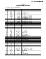 Предварительный просмотр 61 страницы Sony DVP-NS71HP Service Manual