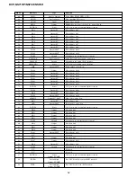 Предварительный просмотр 62 страницы Sony DVP-NS71HP Service Manual