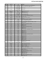 Предварительный просмотр 63 страницы Sony DVP-NS71HP Service Manual