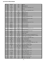 Предварительный просмотр 64 страницы Sony DVP-NS71HP Service Manual