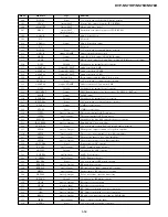 Предварительный просмотр 65 страницы Sony DVP-NS71HP Service Manual