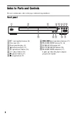 Предварительный просмотр 8 страницы Sony DVP NS725P - Progressive-Scan DVD/CD Player Operating Instructions Manual