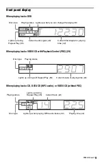 Предварительный просмотр 9 страницы Sony DVP NS725P - Progressive-Scan DVD/CD Player Operating Instructions Manual