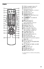 Preview for 11 page of Sony DVP NS725P - Progressive-Scan DVD/CD Player Operating Instructions Manual