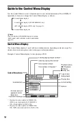 Предварительный просмотр 12 страницы Sony DVP NS725P - Progressive-Scan DVD/CD Player Operating Instructions Manual