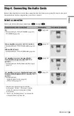 Preview for 19 page of Sony DVP NS725P - Progressive-Scan DVD/CD Player Operating Instructions Manual