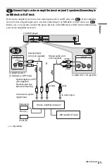 Предварительный просмотр 21 страницы Sony DVP NS725P - Progressive-Scan DVD/CD Player Operating Instructions Manual