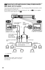 Предварительный просмотр 22 страницы Sony DVP NS725P - Progressive-Scan DVD/CD Player Operating Instructions Manual