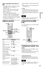 Предварительный просмотр 27 страницы Sony DVP NS725P - Progressive-Scan DVD/CD Player Operating Instructions Manual