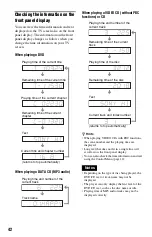 Preview for 42 page of Sony DVP NS725P - Progressive-Scan DVD/CD Player Operating Instructions Manual