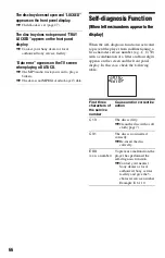 Предварительный просмотр 66 страницы Sony DVP NS725P - Progressive-Scan DVD/CD Player Operating Instructions Manual