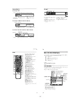 Предварительный просмотр 25 страницы Sony DVP NS725P - Progressive-Scan DVD/CD Player Service Manual