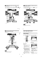 Preview for 28 page of Sony DVP NS725P - Progressive-Scan DVD/CD Player Service Manual