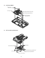 Предварительный просмотр 42 страницы Sony DVP NS725P - Progressive-Scan DVD/CD Player Service Manual