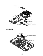 Предварительный просмотр 43 страницы Sony DVP NS725P - Progressive-Scan DVD/CD Player Service Manual