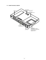 Preview for 47 page of Sony DVP NS725P - Progressive-Scan DVD/CD Player Service Manual