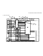 Preview for 51 page of Sony DVP NS725P - Progressive-Scan DVD/CD Player Service Manual