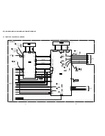 Предварительный просмотр 52 страницы Sony DVP NS725P - Progressive-Scan DVD/CD Player Service Manual