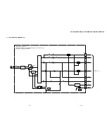 Preview for 57 page of Sony DVP NS725P - Progressive-Scan DVD/CD Player Service Manual