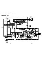 Предварительный просмотр 58 страницы Sony DVP NS725P - Progressive-Scan DVD/CD Player Service Manual