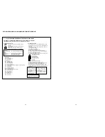 Preview for 60 page of Sony DVP NS725P - Progressive-Scan DVD/CD Player Service Manual