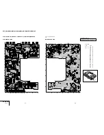 Preview for 62 page of Sony DVP NS725P - Progressive-Scan DVD/CD Player Service Manual