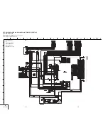 Preview for 66 page of Sony DVP NS725P - Progressive-Scan DVD/CD Player Service Manual