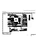 Предварительный просмотр 71 страницы Sony DVP NS725P - Progressive-Scan DVD/CD Player Service Manual