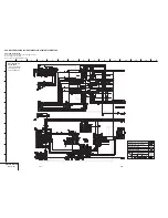 Предварительный просмотр 72 страницы Sony DVP NS725P - Progressive-Scan DVD/CD Player Service Manual