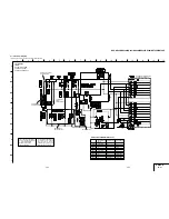 Preview for 81 page of Sony DVP NS725P - Progressive-Scan DVD/CD Player Service Manual