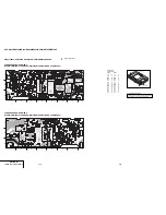 Предварительный просмотр 86 страницы Sony DVP NS725P - Progressive-Scan DVD/CD Player Service Manual