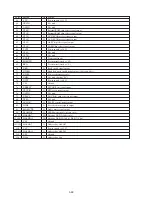 Preview for 90 page of Sony DVP NS725P - Progressive-Scan DVD/CD Player Service Manual