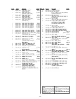 Предварительный просмотр 119 страницы Sony DVP NS725P - Progressive-Scan DVD/CD Player Service Manual