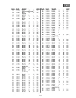 Preview for 129 page of Sony DVP NS725P - Progressive-Scan DVD/CD Player Service Manual