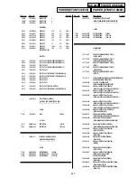 Preview for 131 page of Sony DVP NS725P - Progressive-Scan DVD/CD Player Service Manual