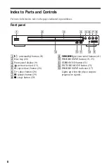 Предварительный просмотр 8 страницы Sony DVP-NS730P Operating Instructions Manual