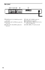 Предварительный просмотр 10 страницы Sony DVP-NS730P Operating Instructions Manual