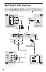 Предварительный просмотр 16 страницы Sony DVP-NS730P Operating Instructions Manual