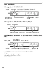 Preview for 12 page of Sony DVP-NS775V Operating Instructions Manual