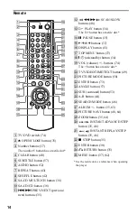 Preview for 14 page of Sony DVP-NS775V Operating Instructions Manual