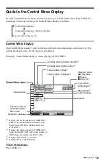 Preview for 15 page of Sony DVP-NS775V Operating Instructions Manual