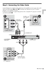 Preview for 19 page of Sony DVP-NS775V Operating Instructions Manual